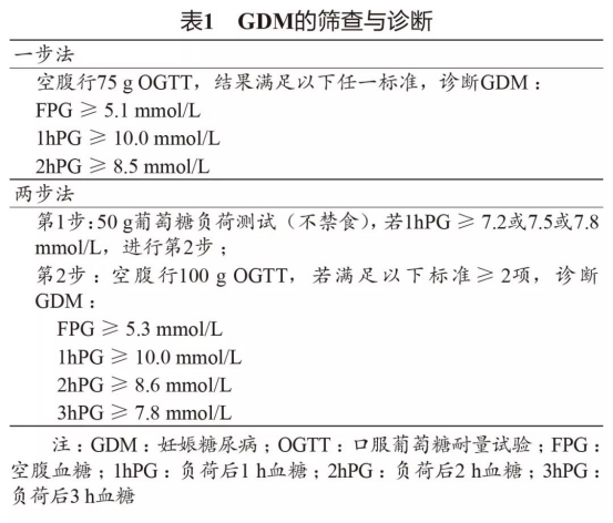 快3走势分析